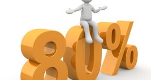 Hobi Ürünlerinde İndirim Fırsatları