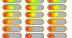 İndirimdeki En İyi Teknoloji Ürünleri